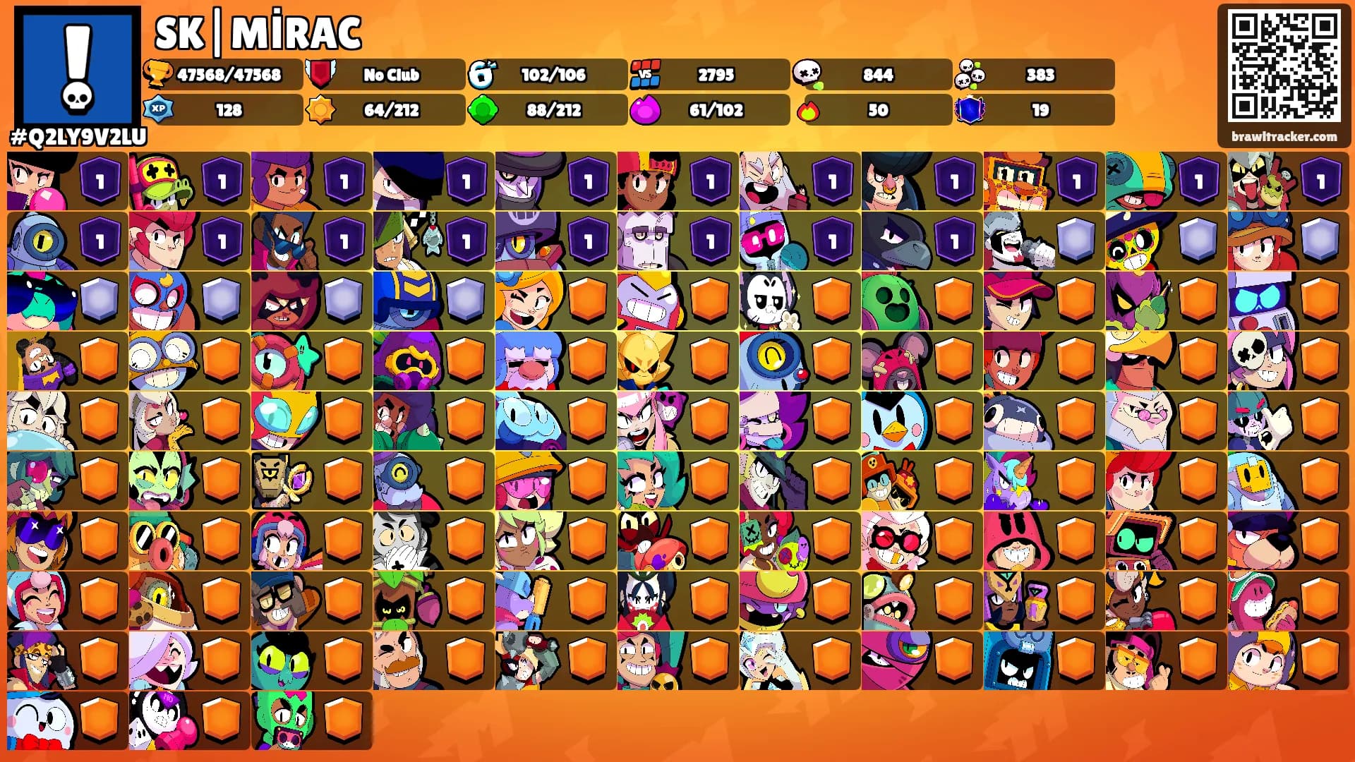 SK|MİRAC's Ranks