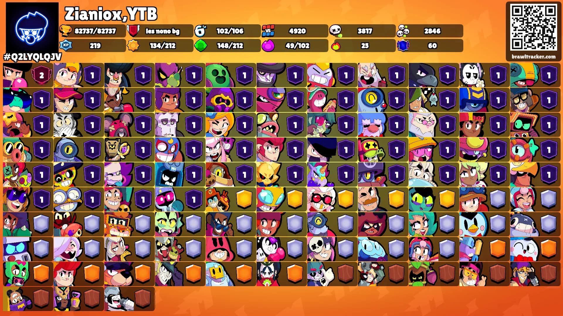 Zianiox,YTB's Ranks