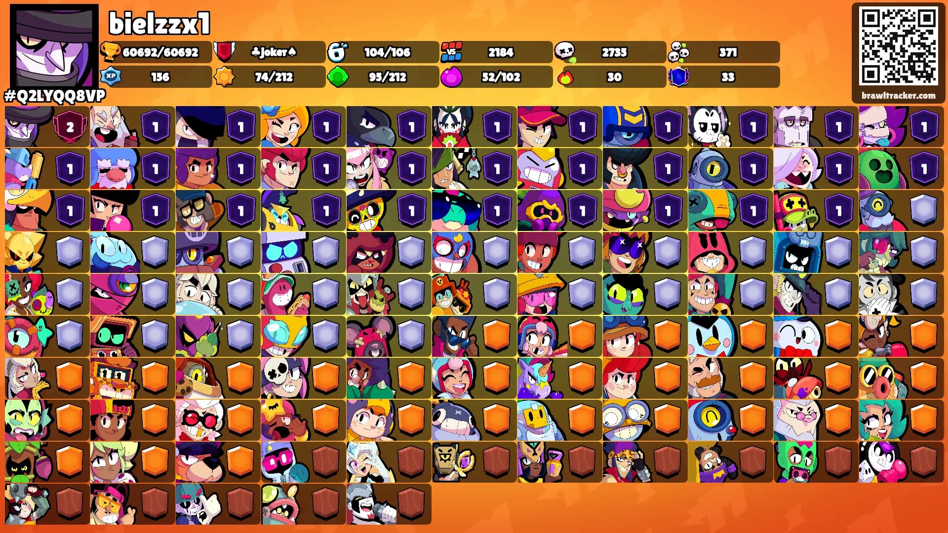 bielzzx1's Ranks