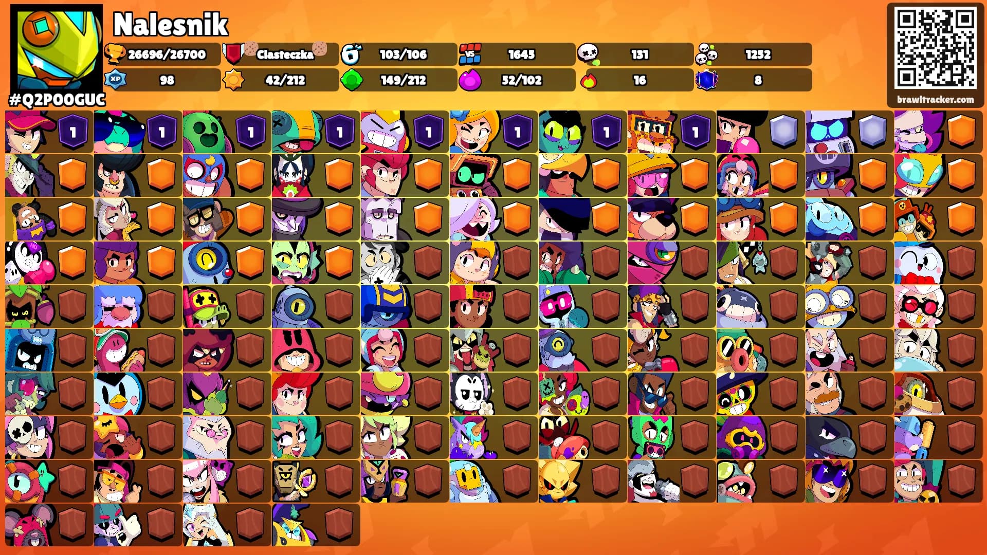 Nalesnik's Ranks