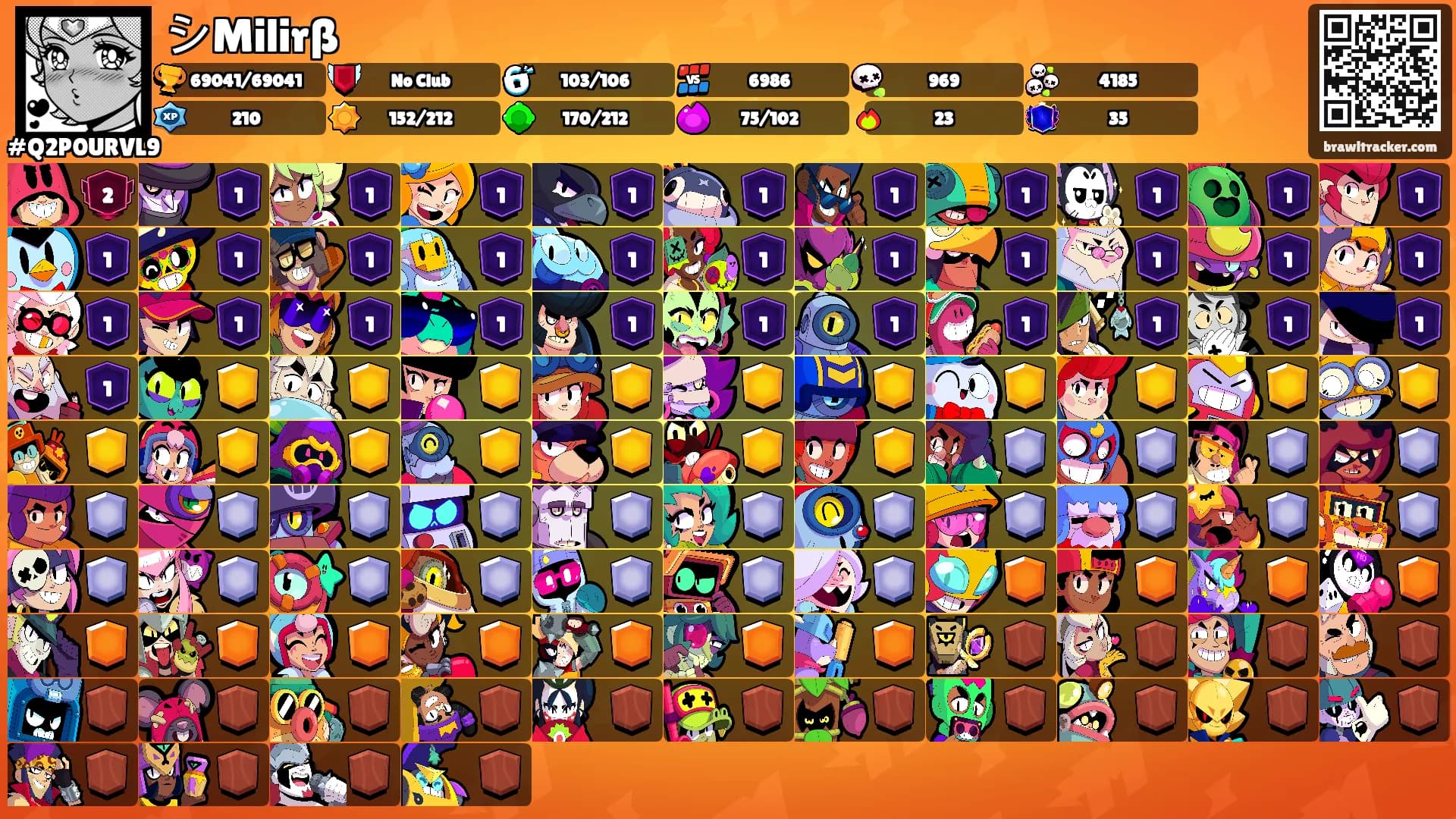 シMilirß's Ranks