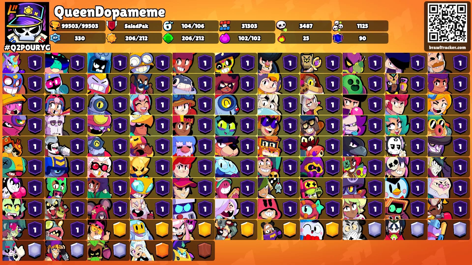 QueenDopameme's Ranks