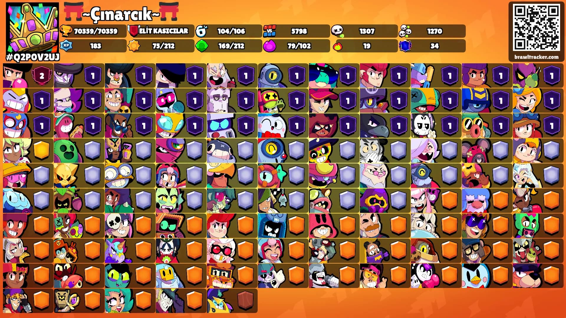 ⛩️~Çınarcık~⛩️'s Ranks