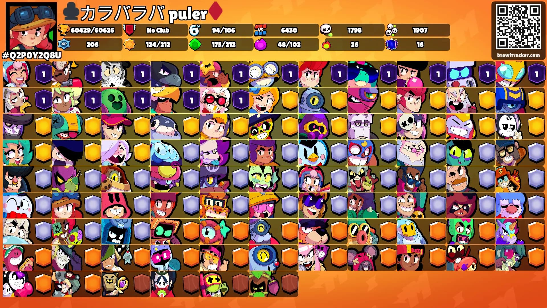 ♣️カラバラバ puler♦️'s Ranks