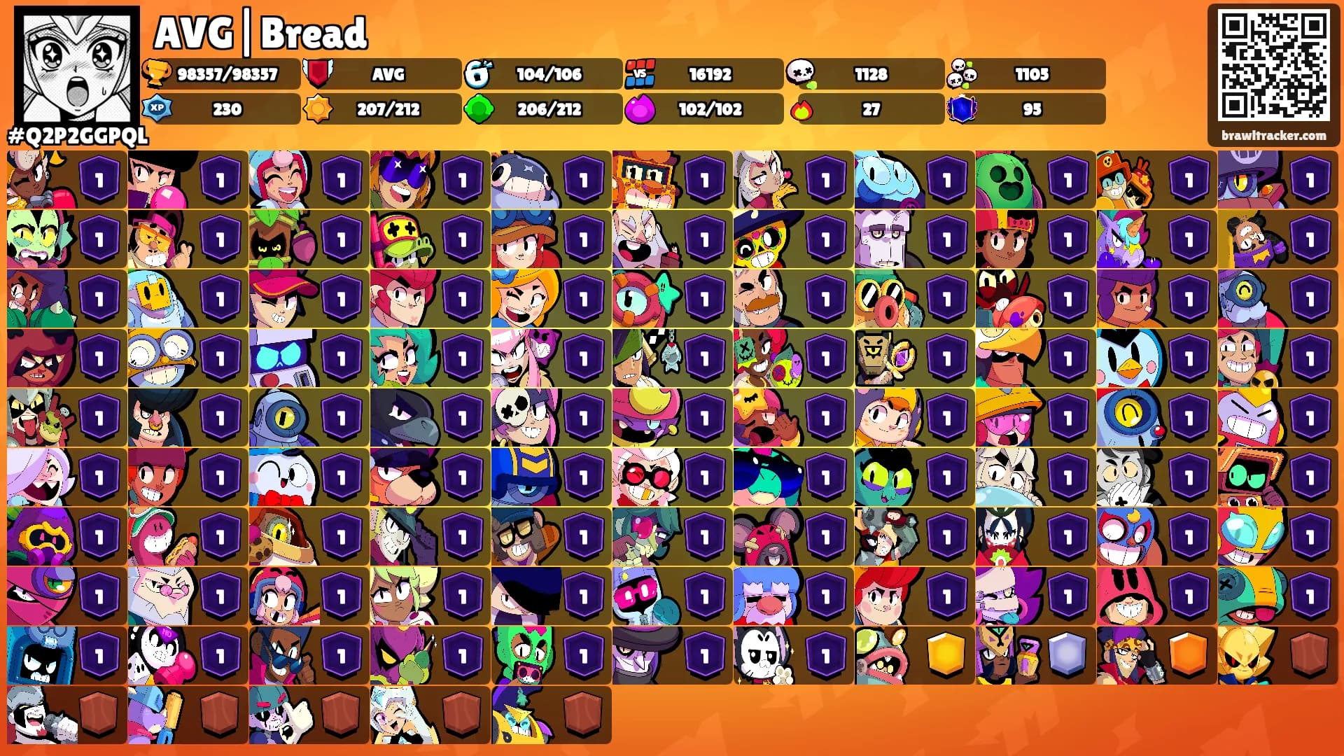 AVG|Bread's Ranks