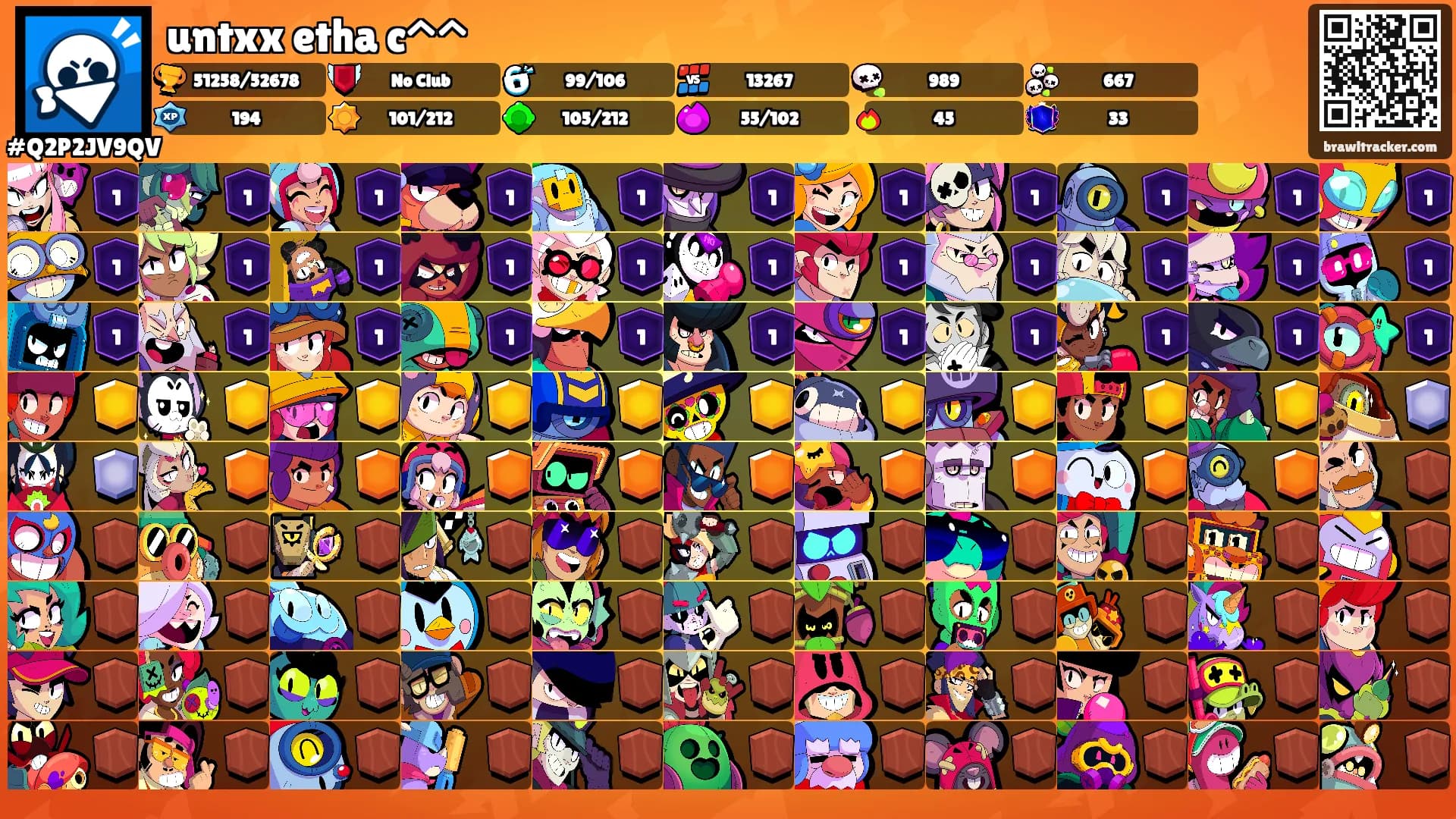 untxx etha c^^'s Ranks