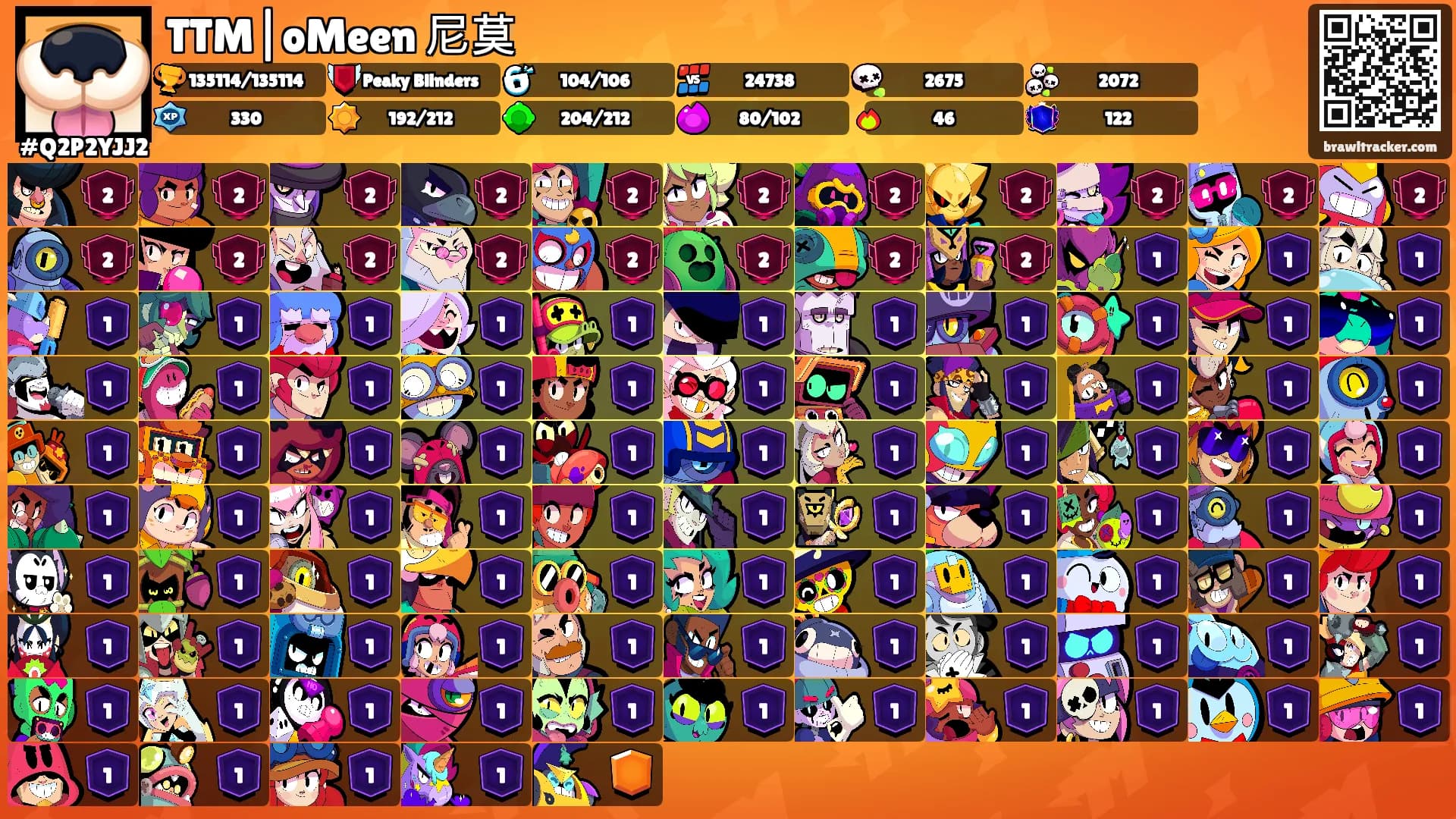 TTM|oMeen 尼莫's Ranks