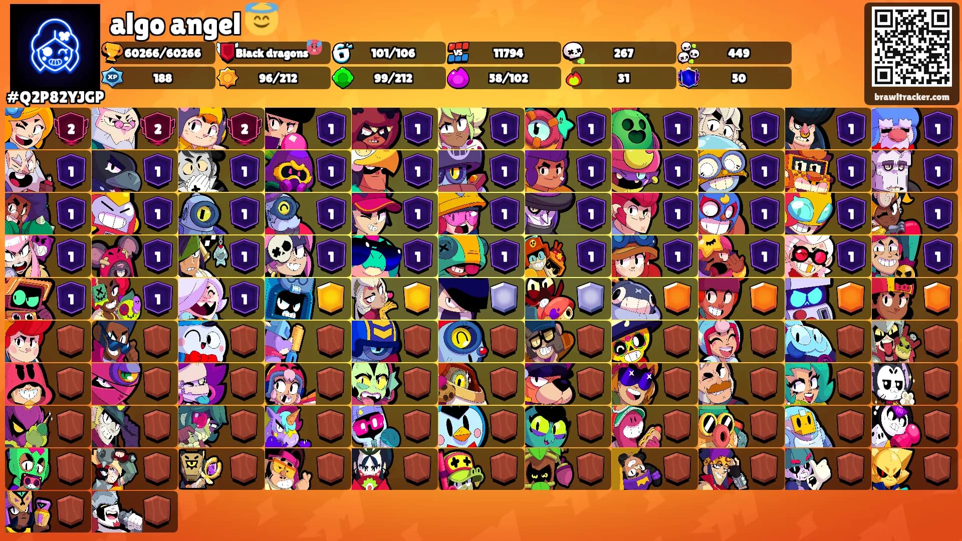 algo angel 😇's Ranks