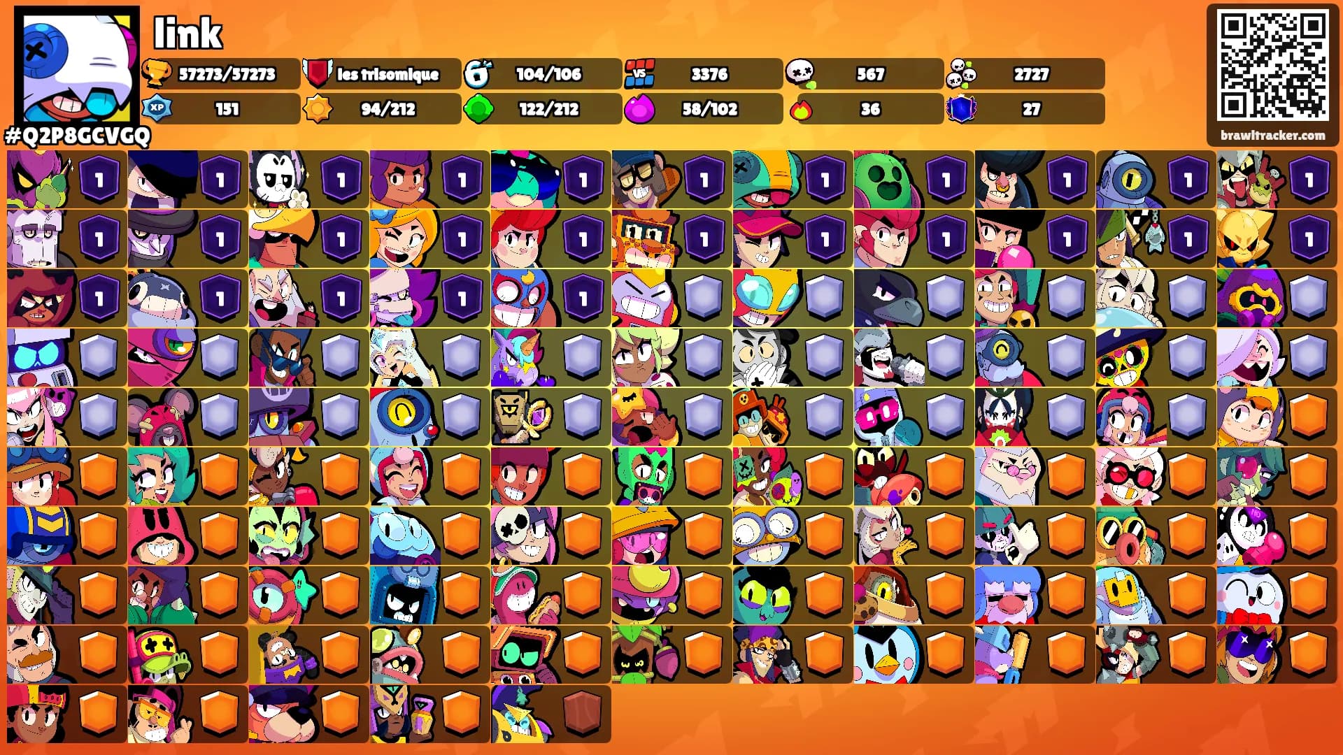 link's Ranks