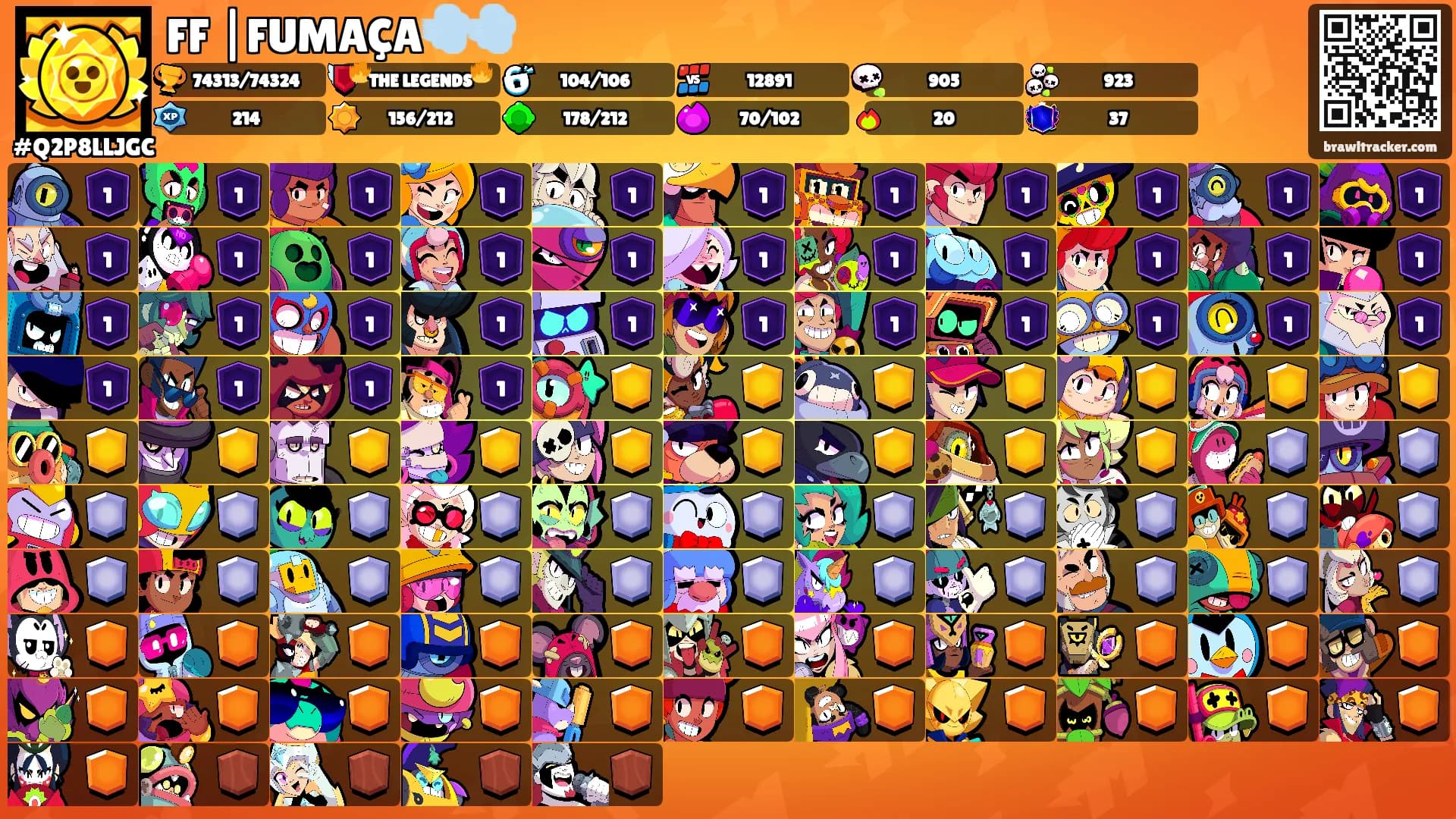 FF |FUMAÇA💨💨's Ranks