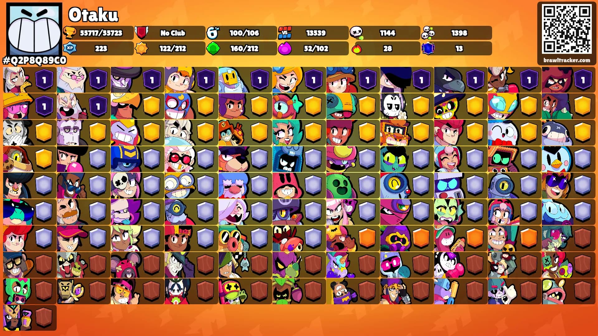 Otaku's Ranks