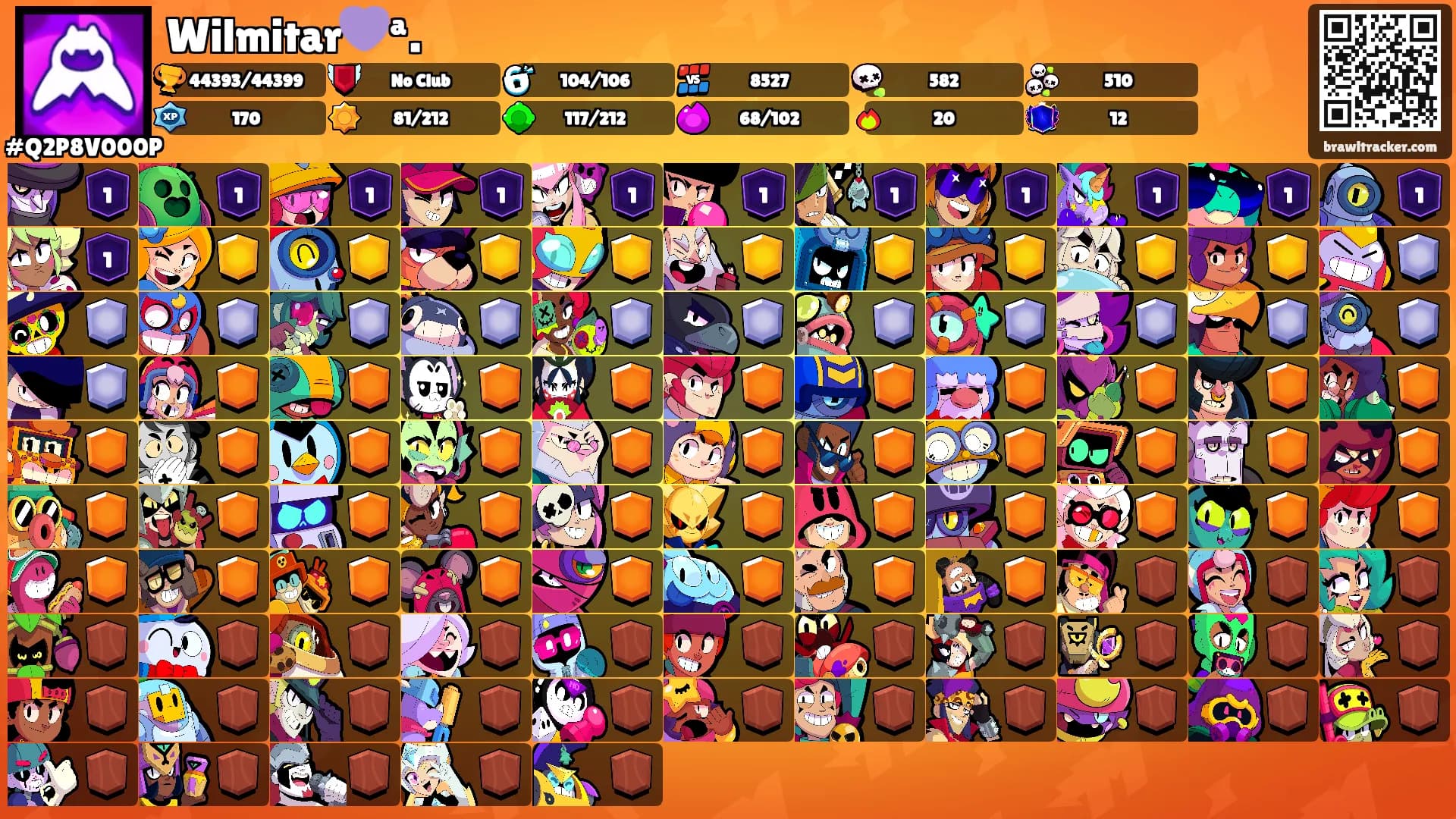 Wilmitar💜ª.'s Ranks