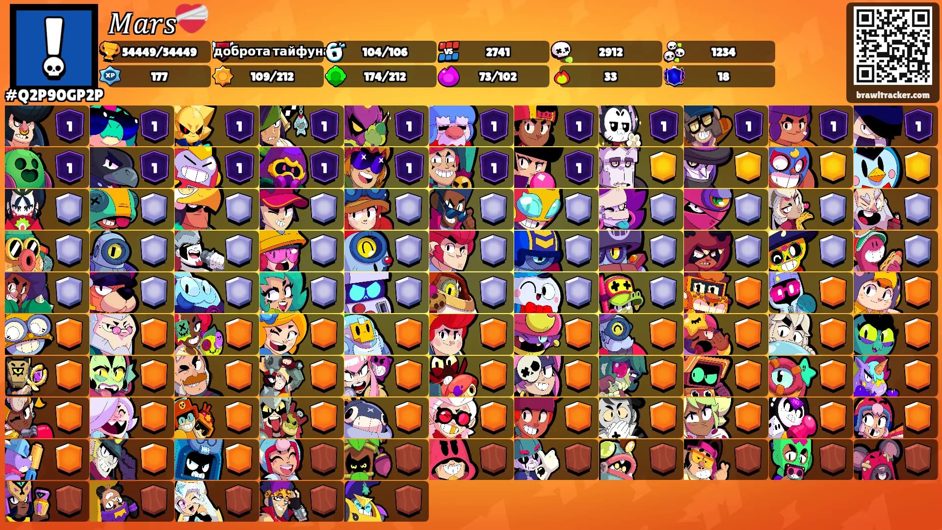 𝑀𝑎𝑟𝑠❤️‍🩹's Ranks