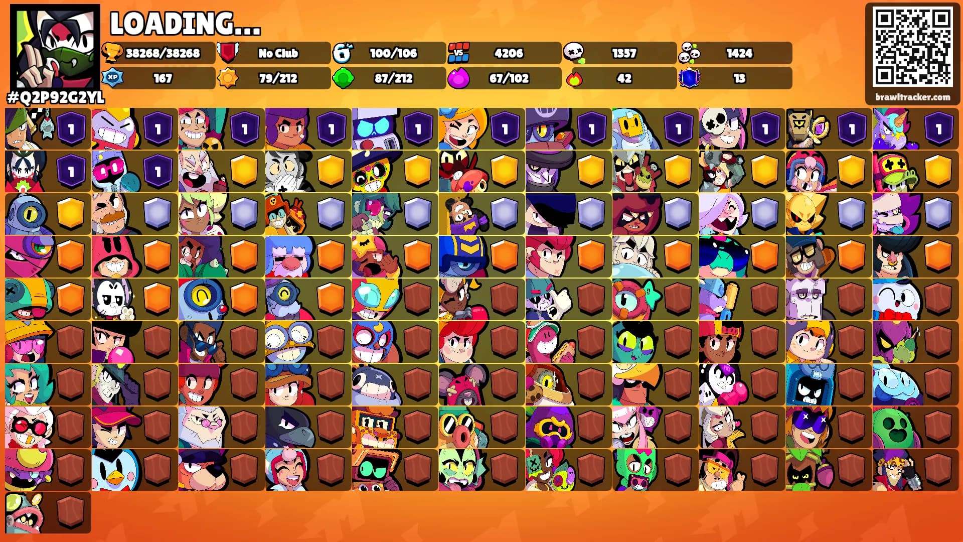 LOADING…'s Ranks