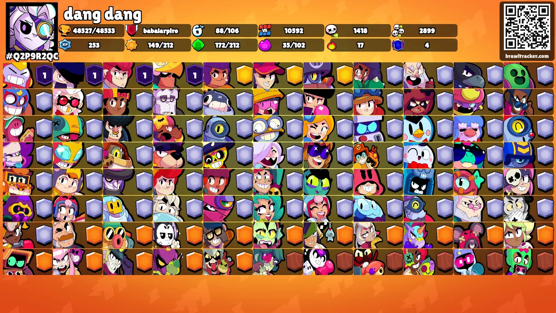 dang dang's Ranks
