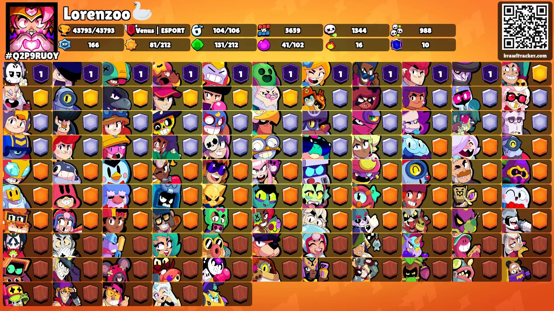 Lorenzoo 🦢's Ranks
