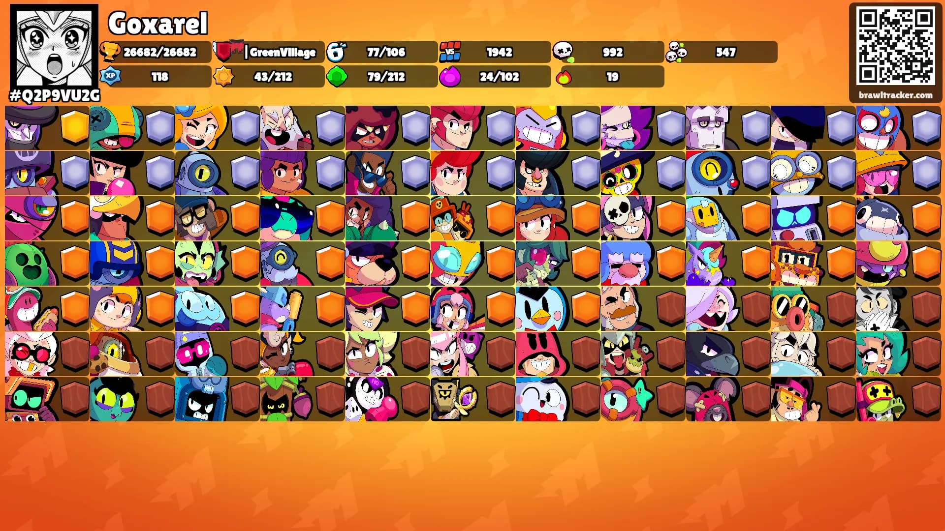 Goxarel's Ranks