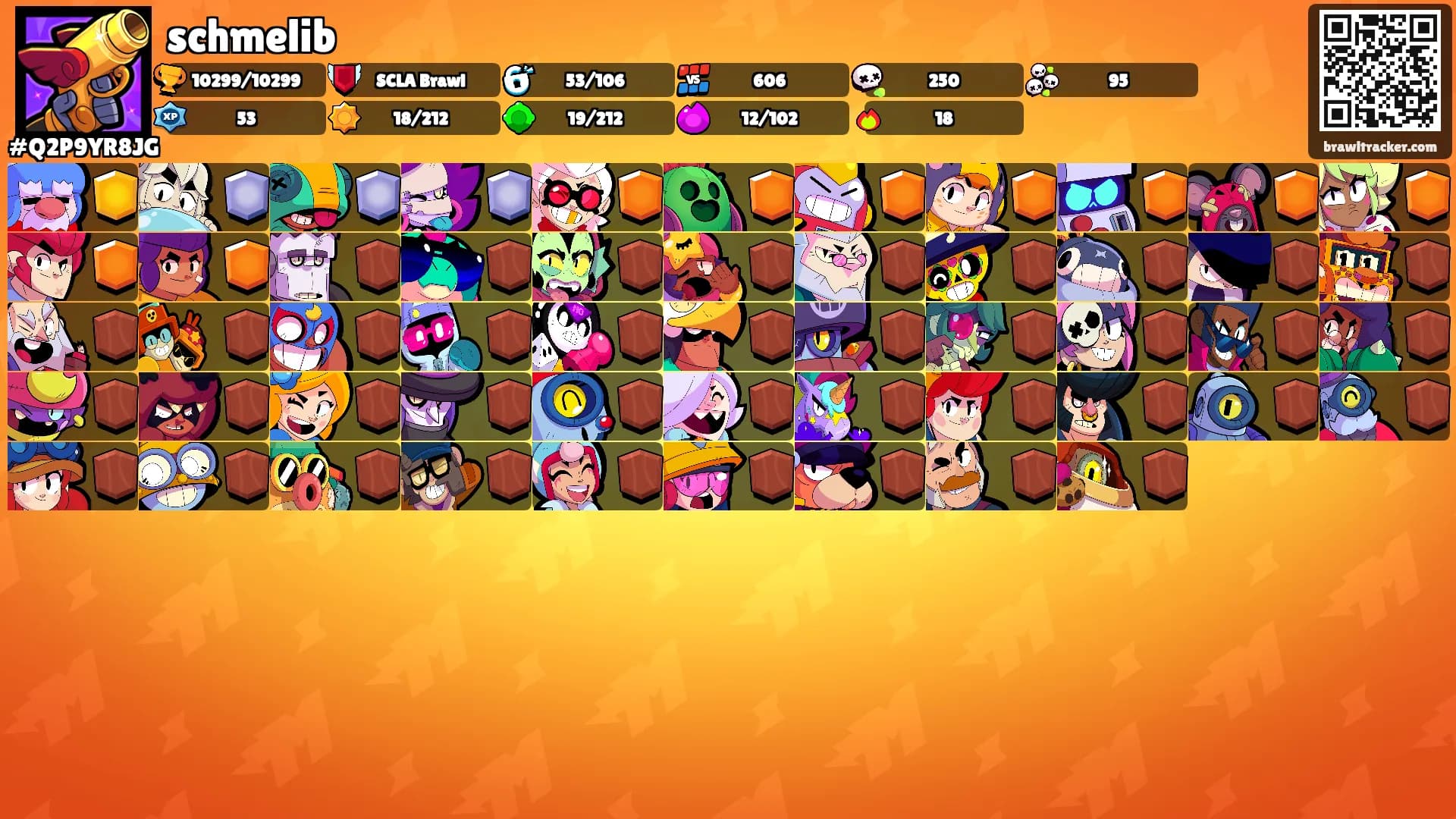 schmelib's Ranks