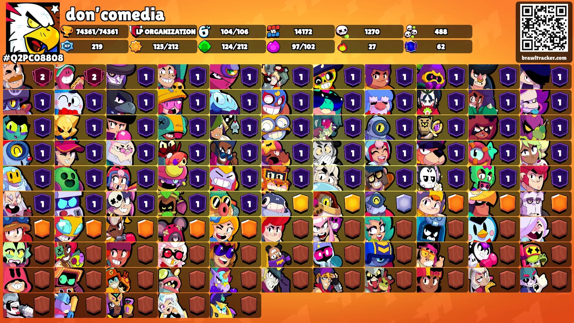don’comedia's Ranks