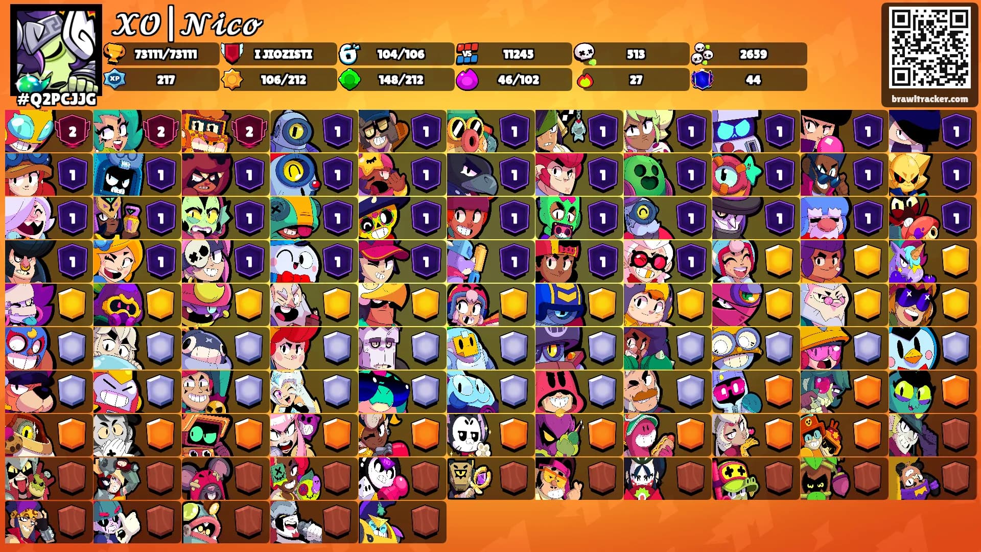 𝓧𝓞|𝓝𝓲𝓬𝓸's Ranks