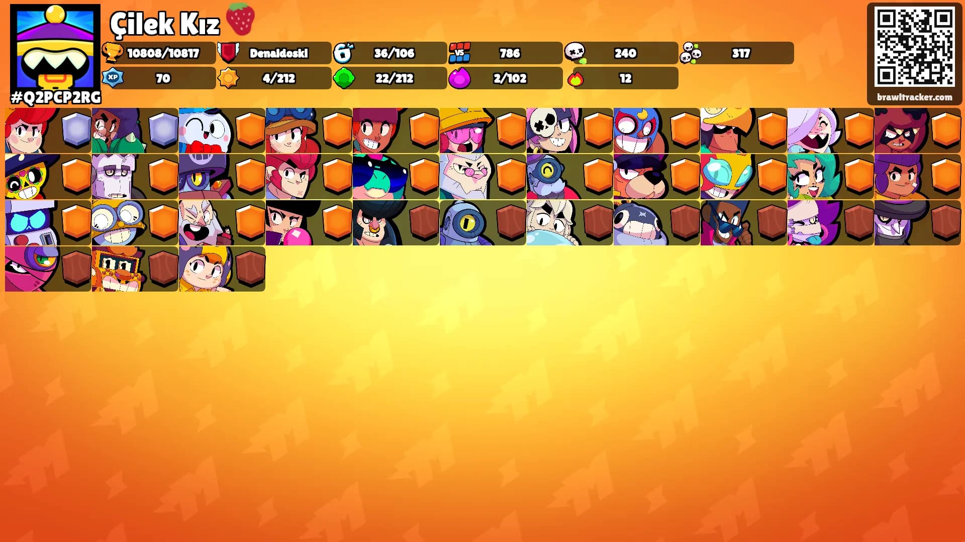 Çilek Kız 🍓's Ranks