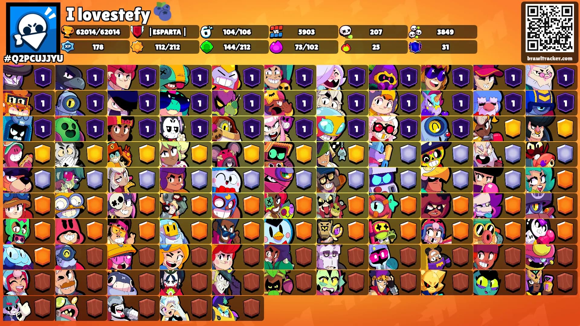 I lovestefy 🫐's Ranks