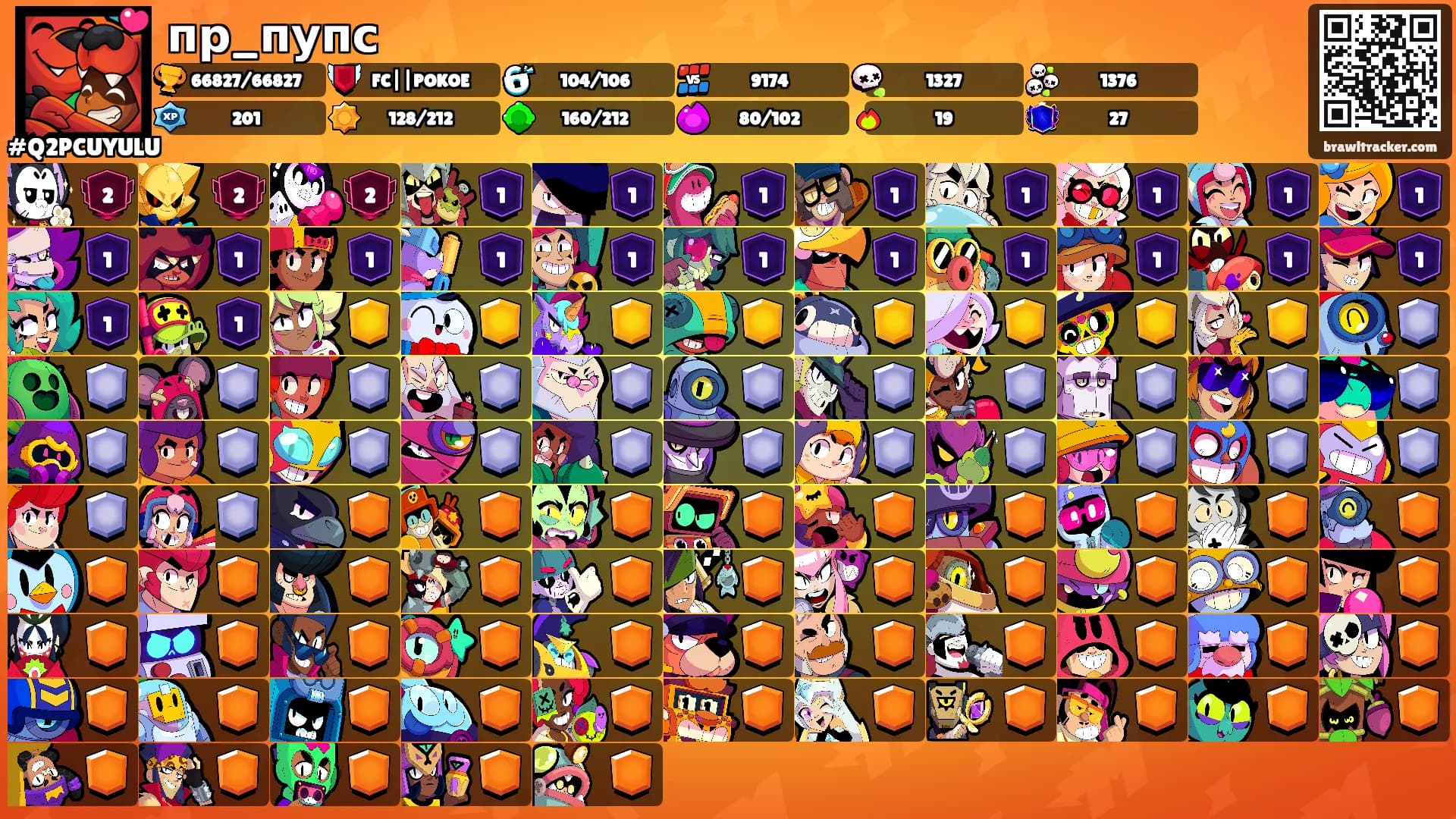 пр_пупс's Ranks