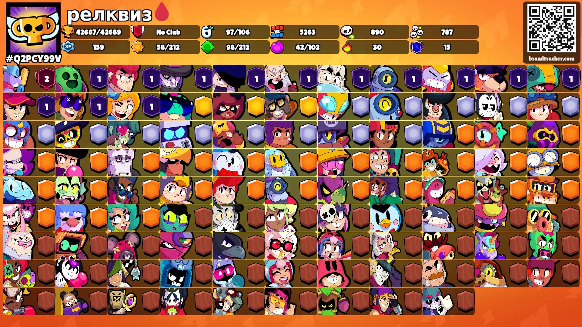 релквиз🩸's Ranks