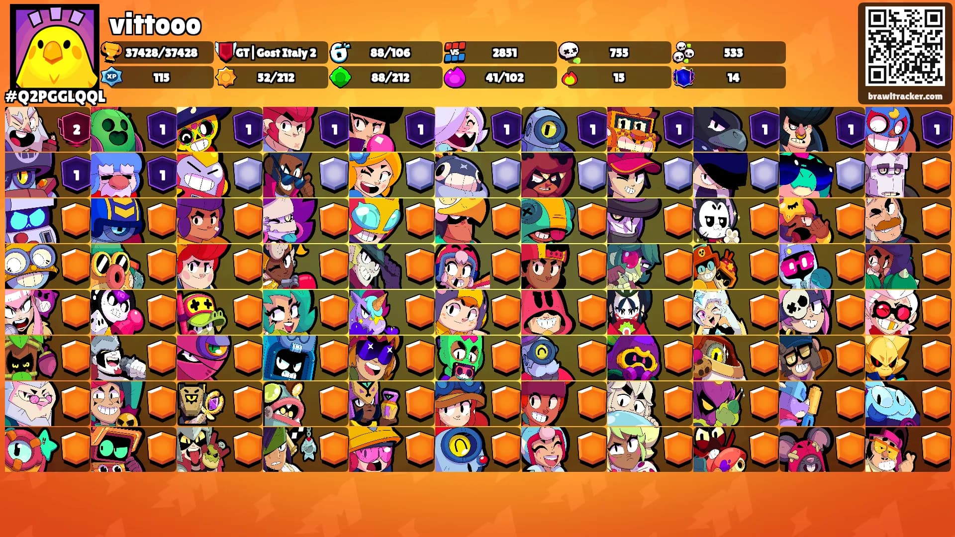vittooo's Ranks