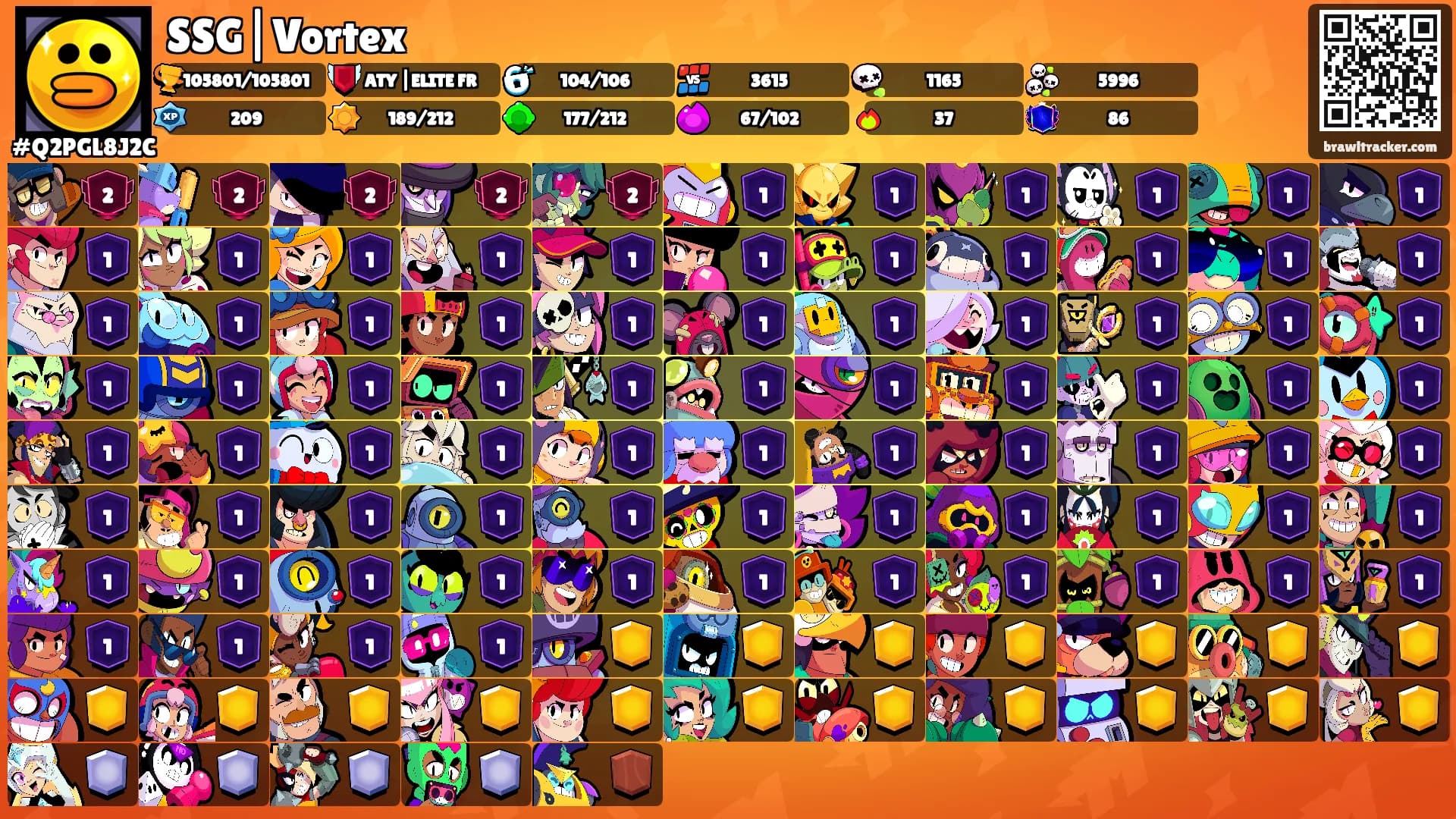 SSG|Vortex's Ranks