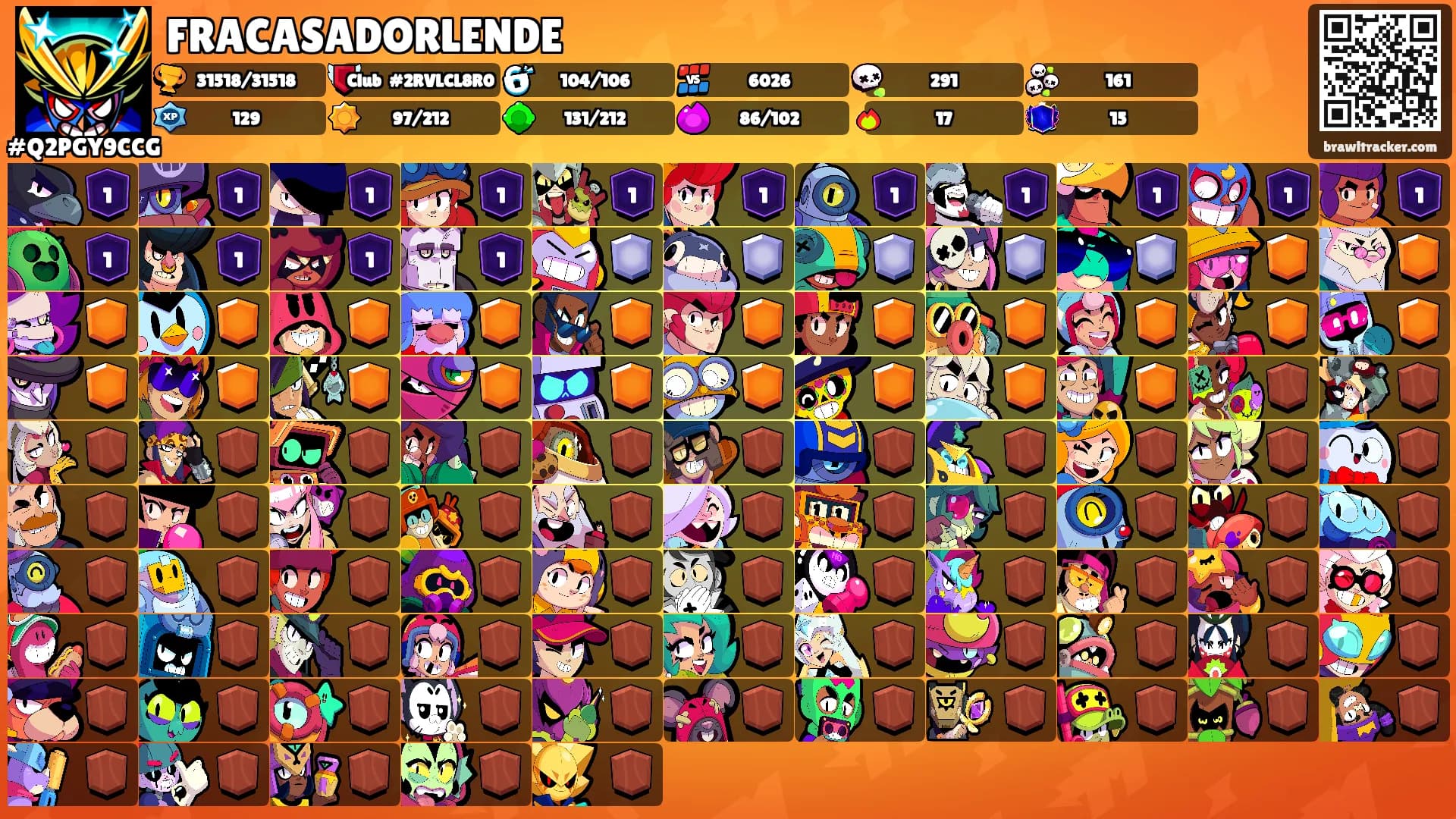 FRACASADORLENDE's Ranks