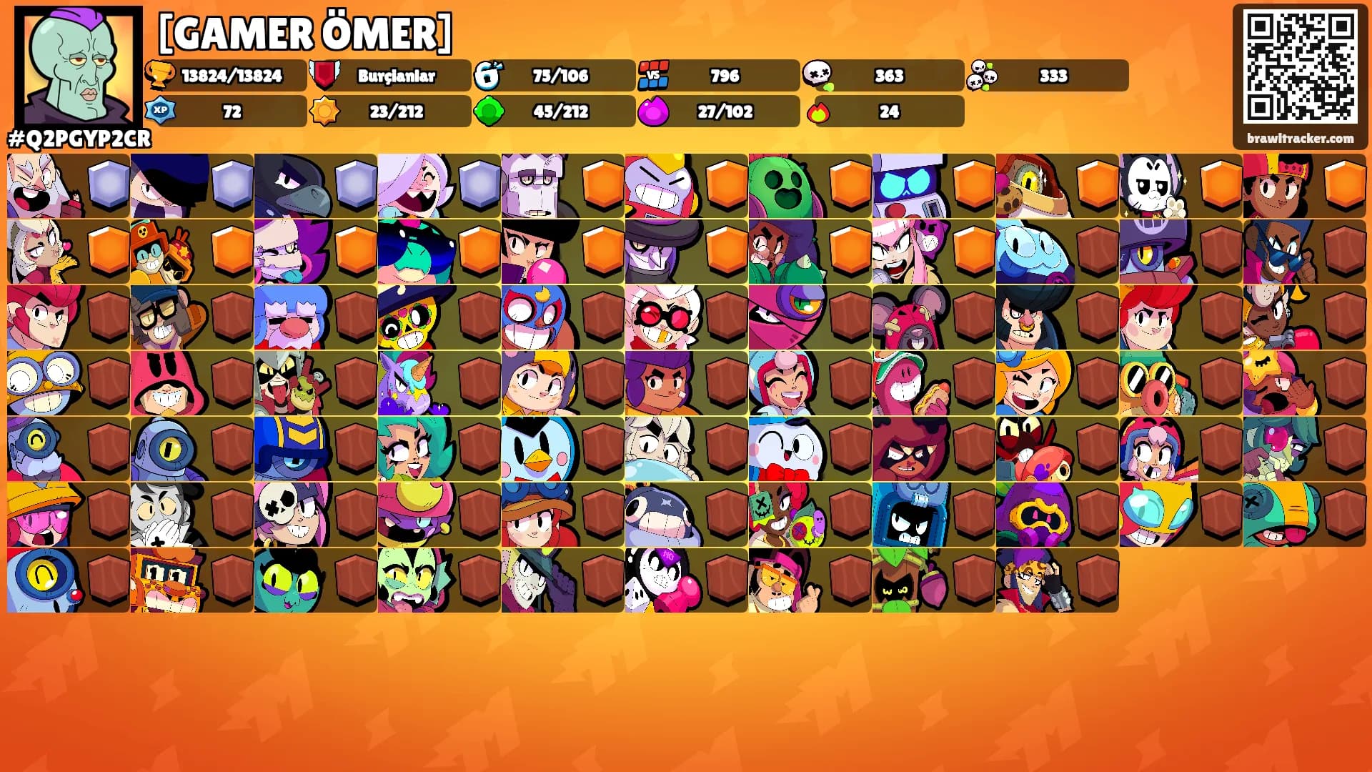[GAMER ÖMER]'s Ranks