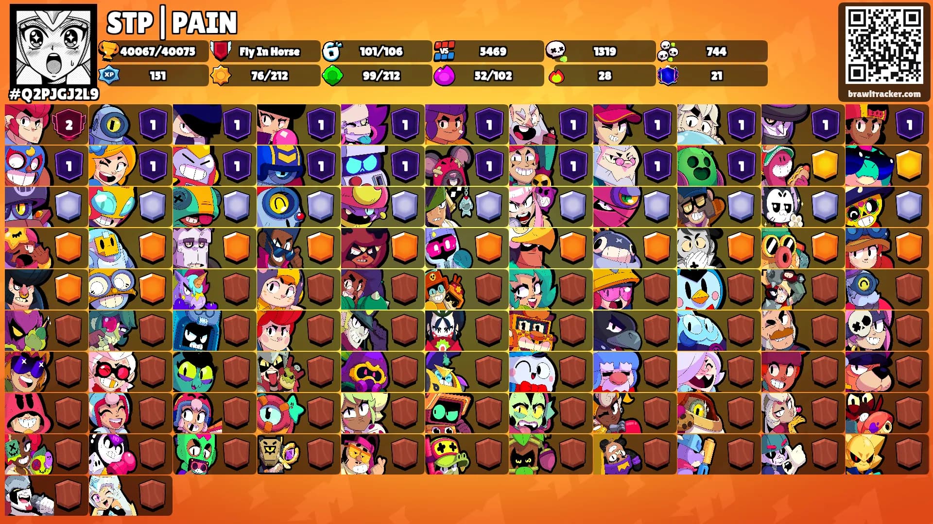 STP|PAIN's Ranks