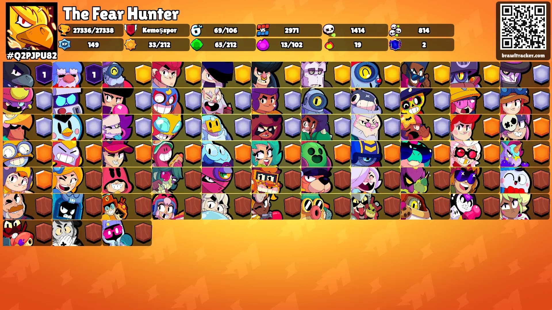The Fear Hunter's Ranks