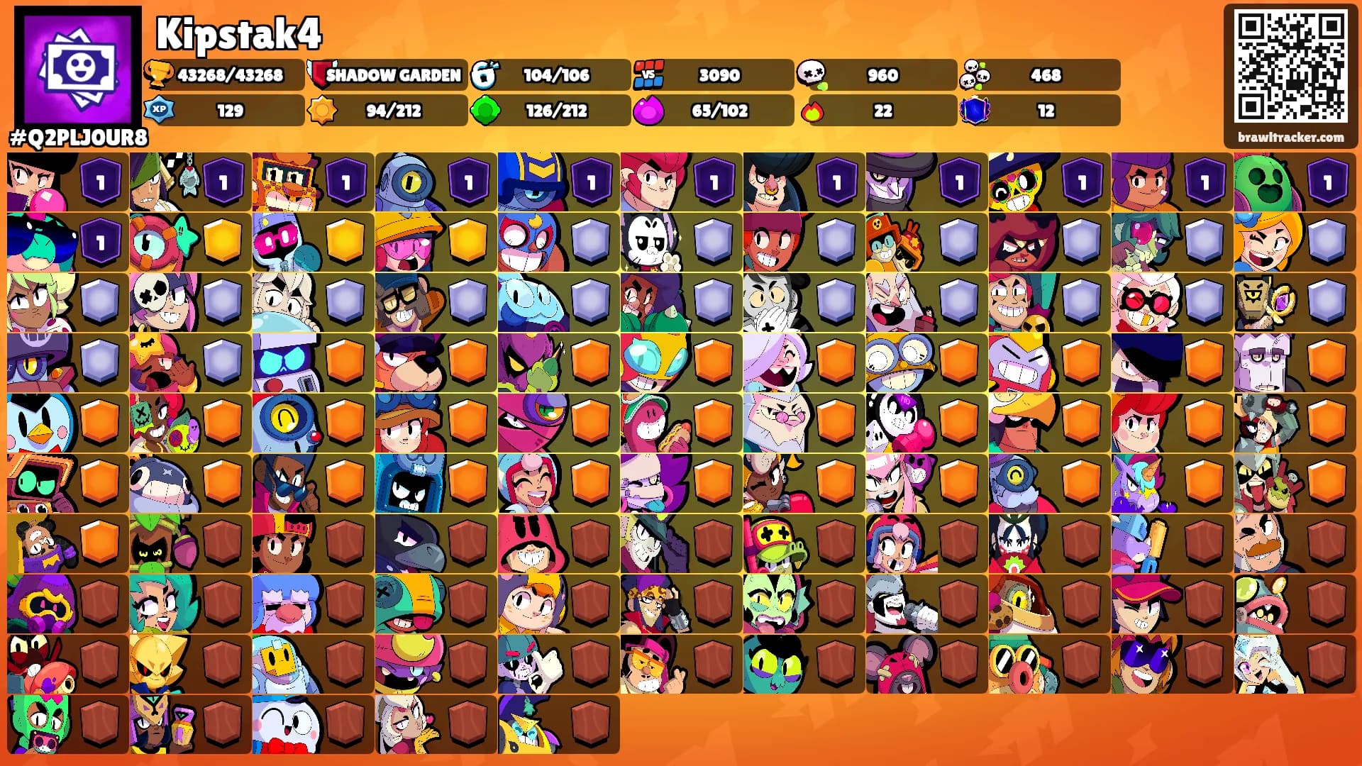 Kipstak4's Ranks