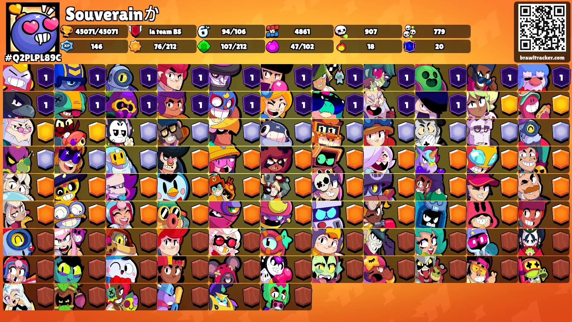 Souverainか's Ranks
