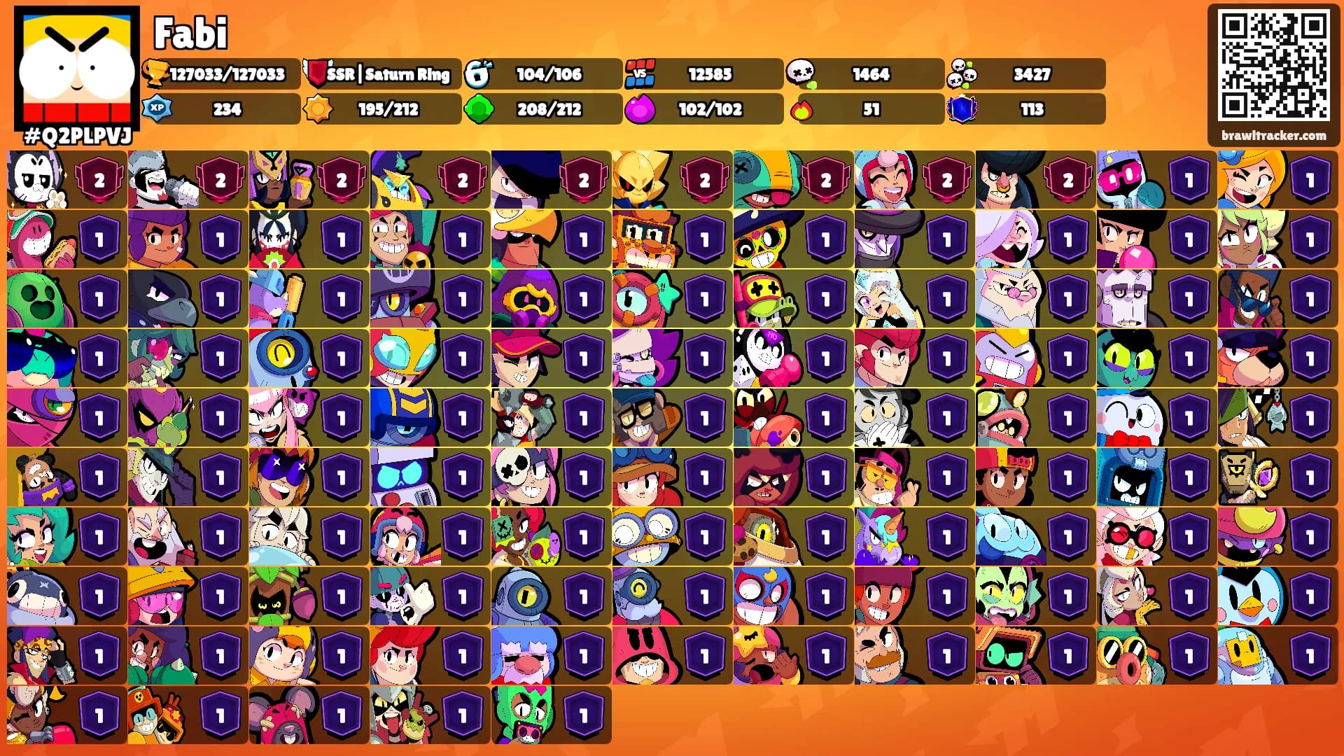 Fabi's Ranks
