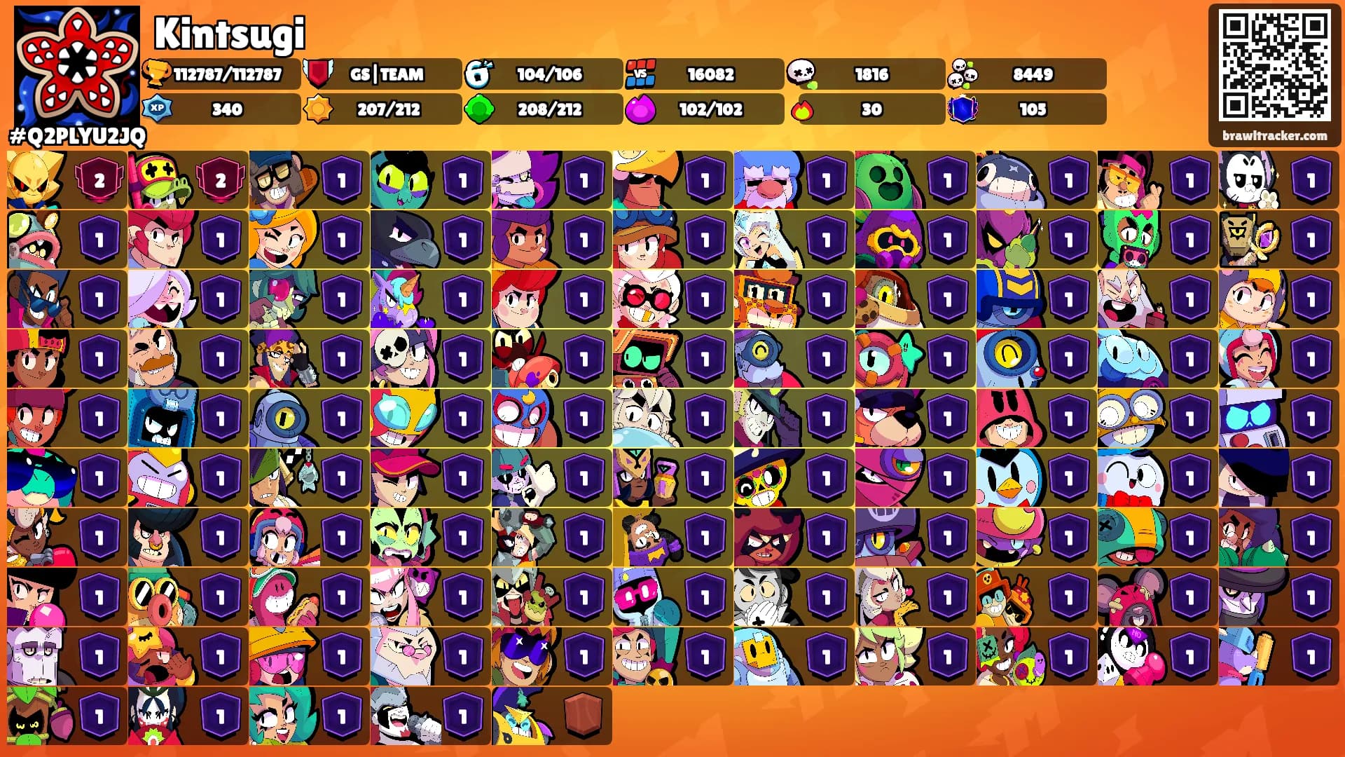Kintsugi's Ranks