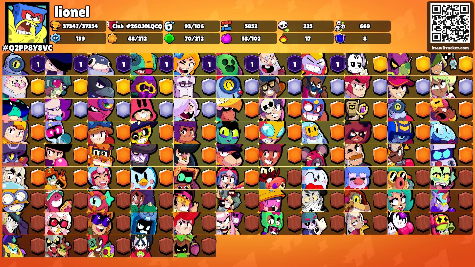lionel's Ranks