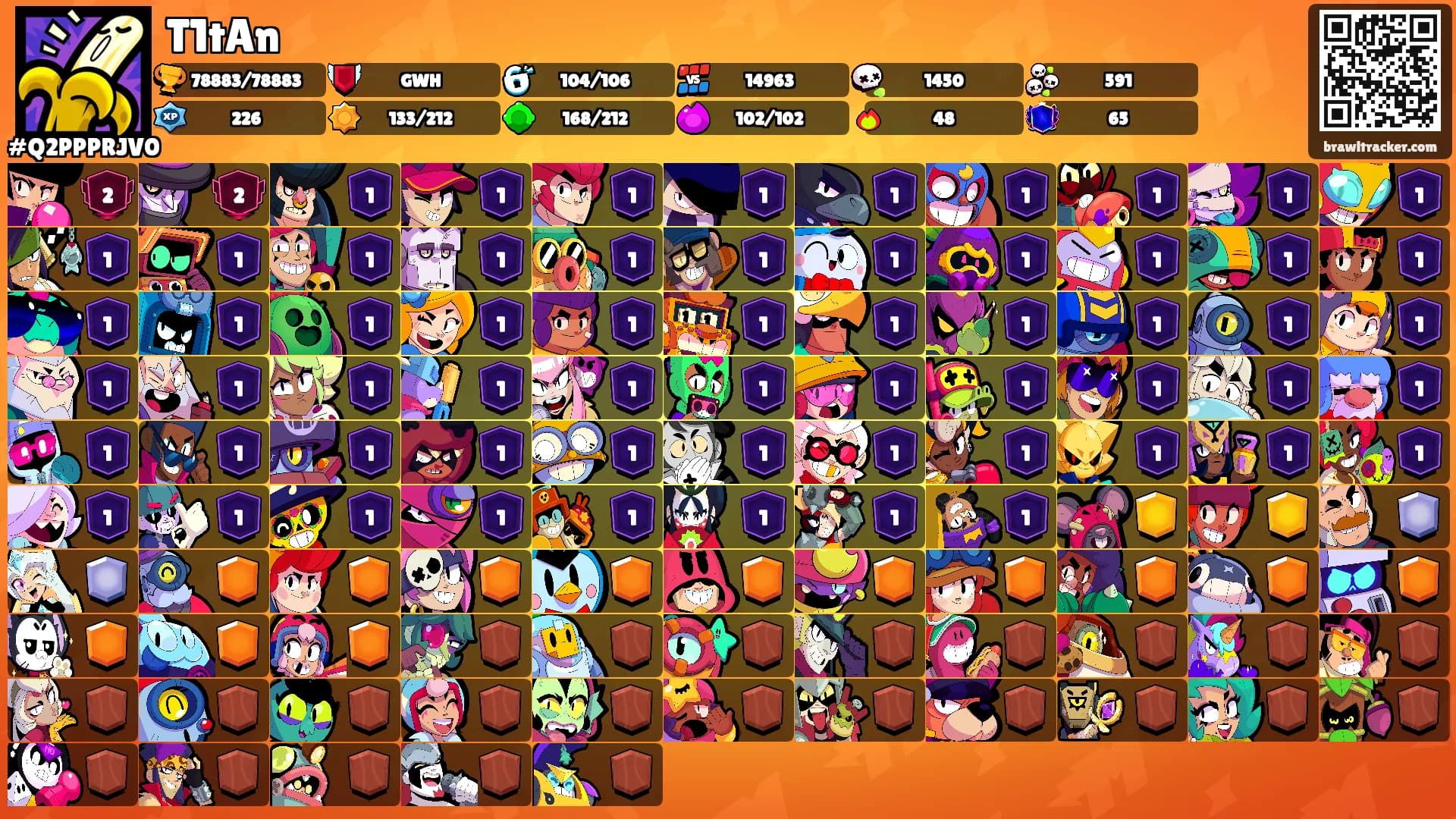 T1tAn's Ranks