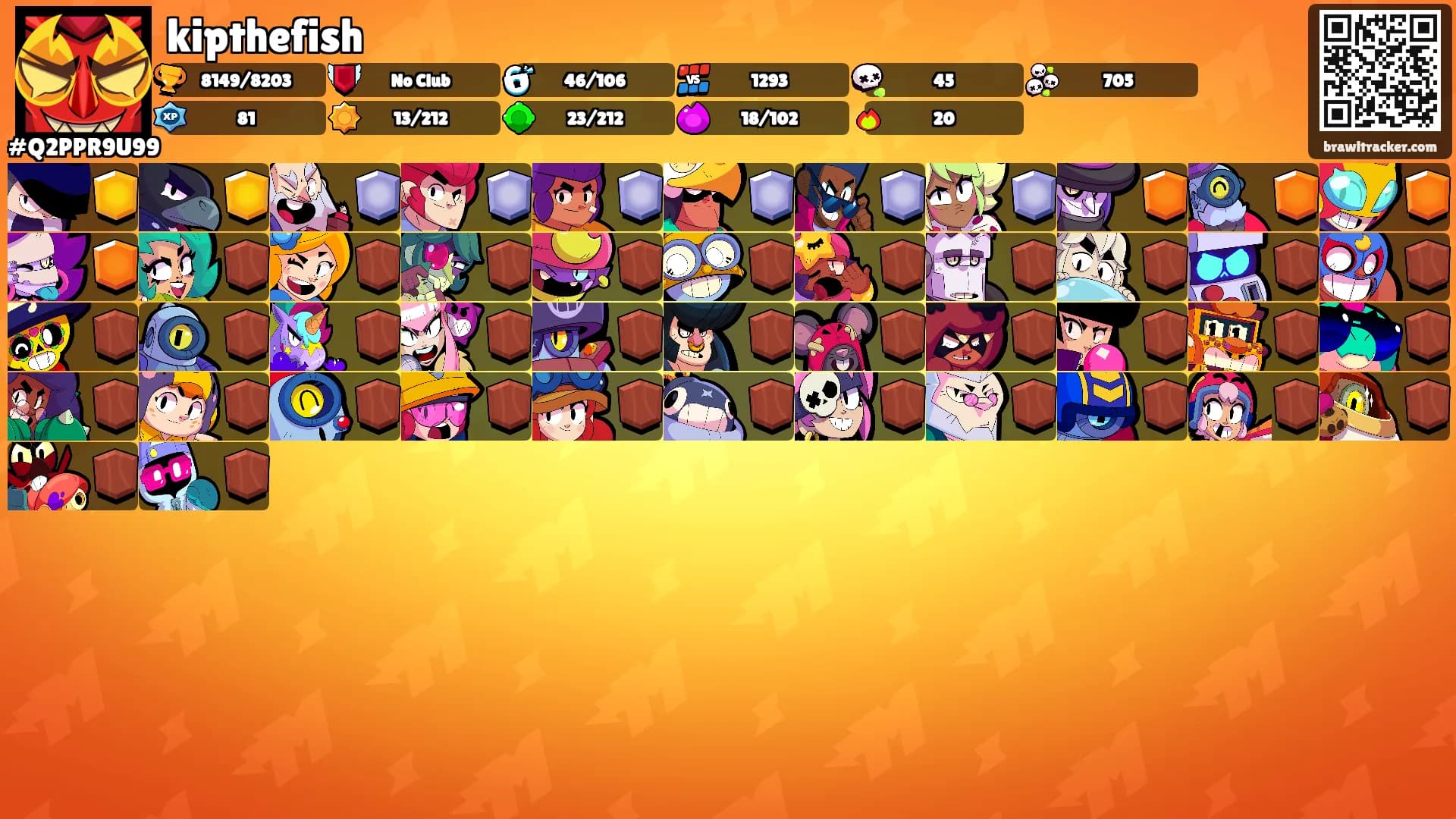 kipthefish's Ranks