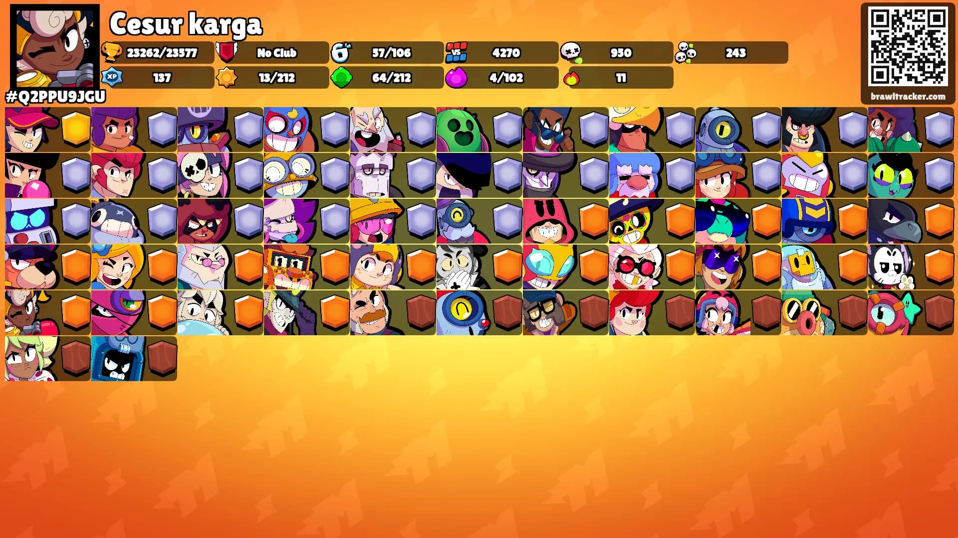 Cesur karga's Ranks