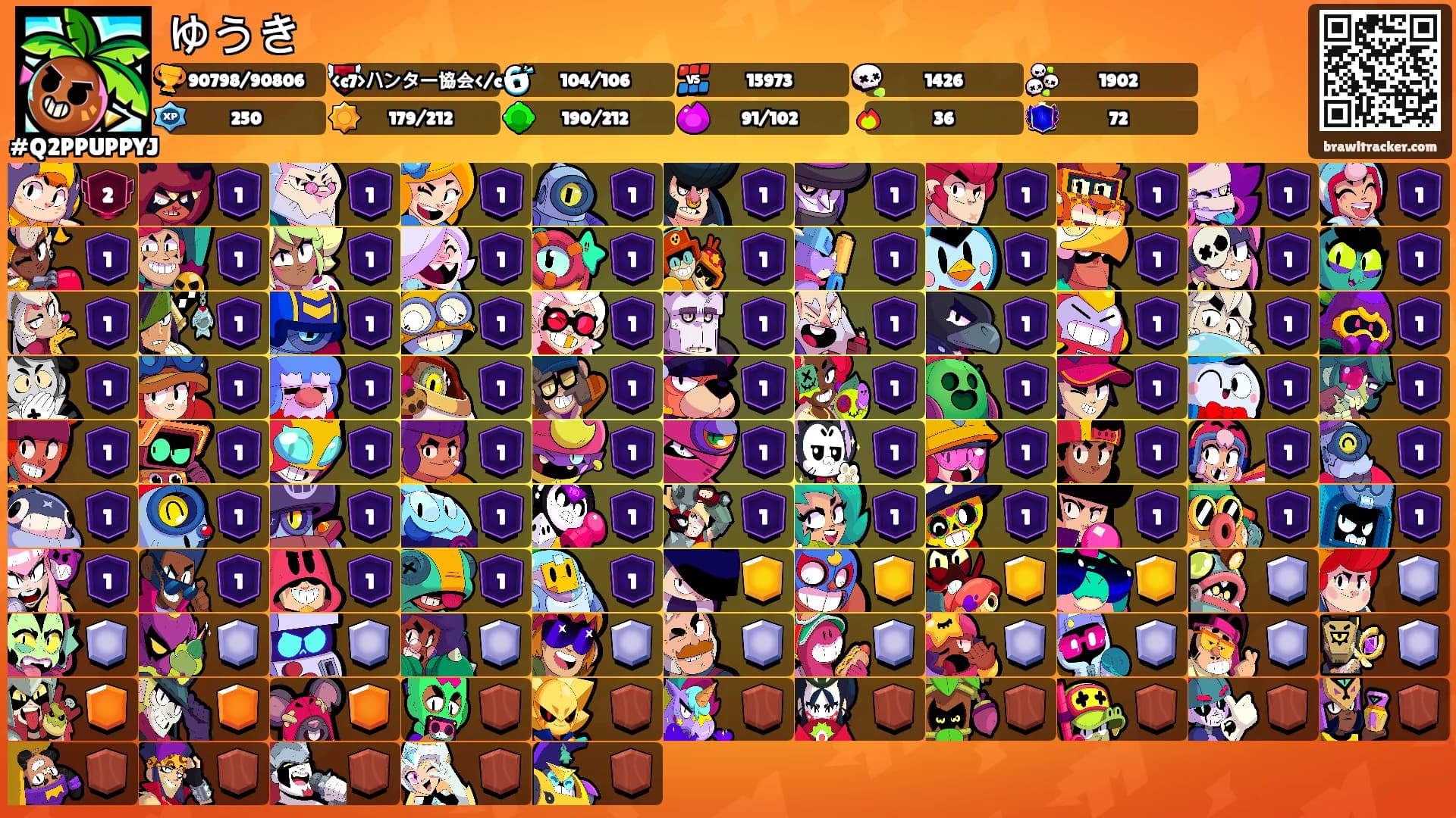 ゆうき's Ranks
