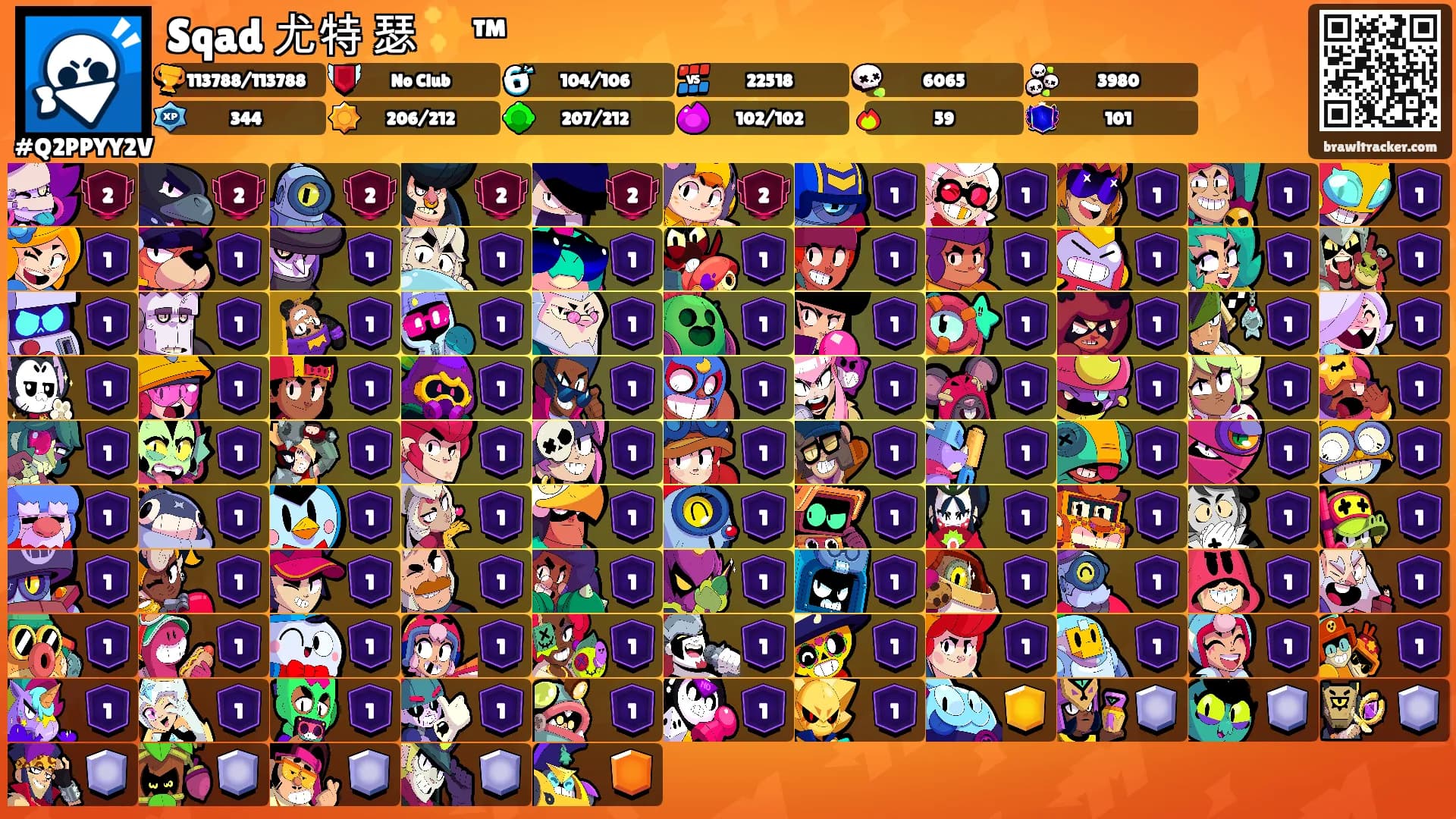 Sqad 尤特 瑟 ✨™'s Ranks