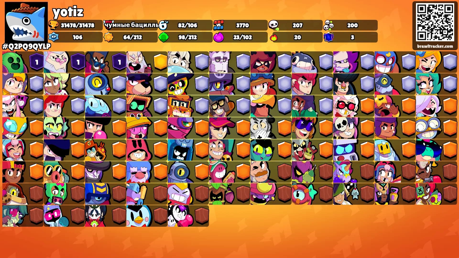 yotiz's Ranks