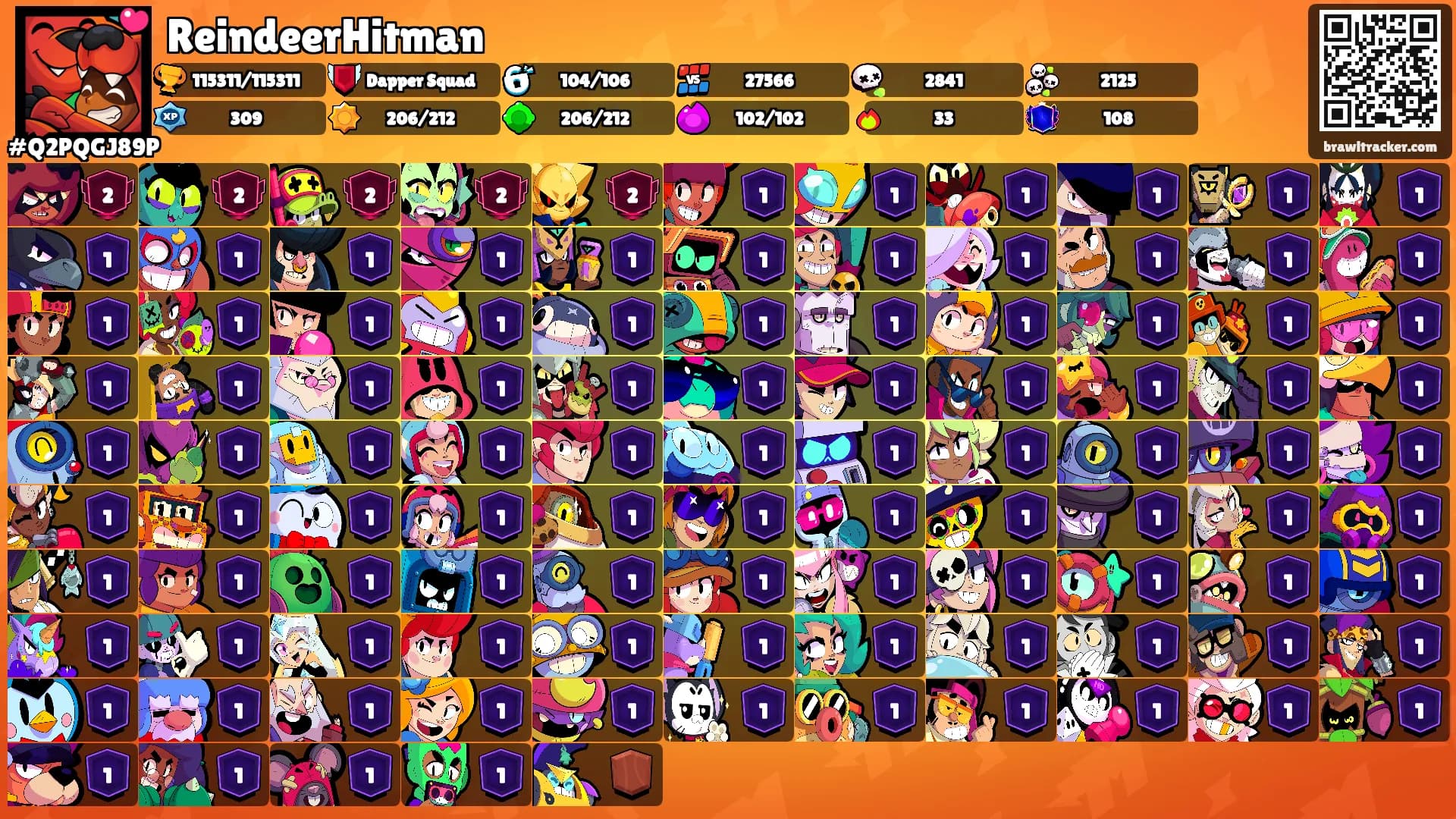 ReindeerHitman's Ranks