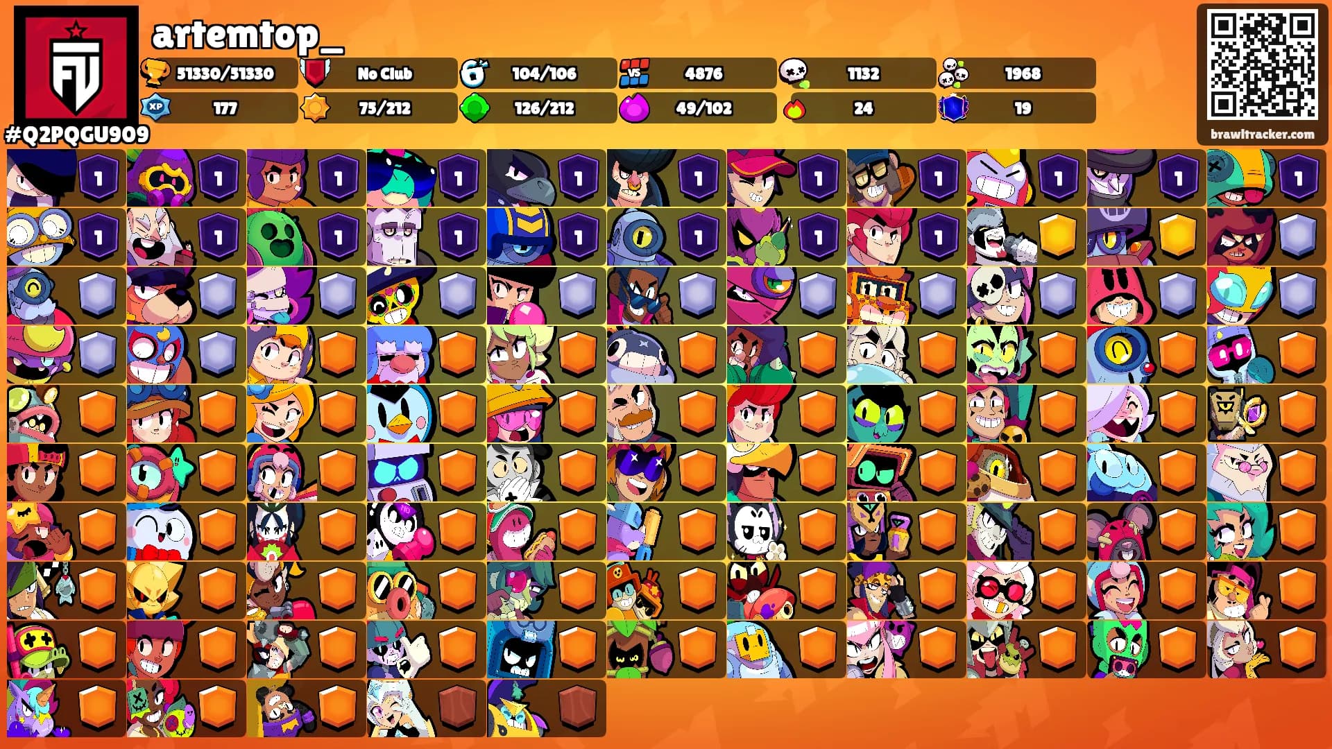 artemtop_'s Ranks