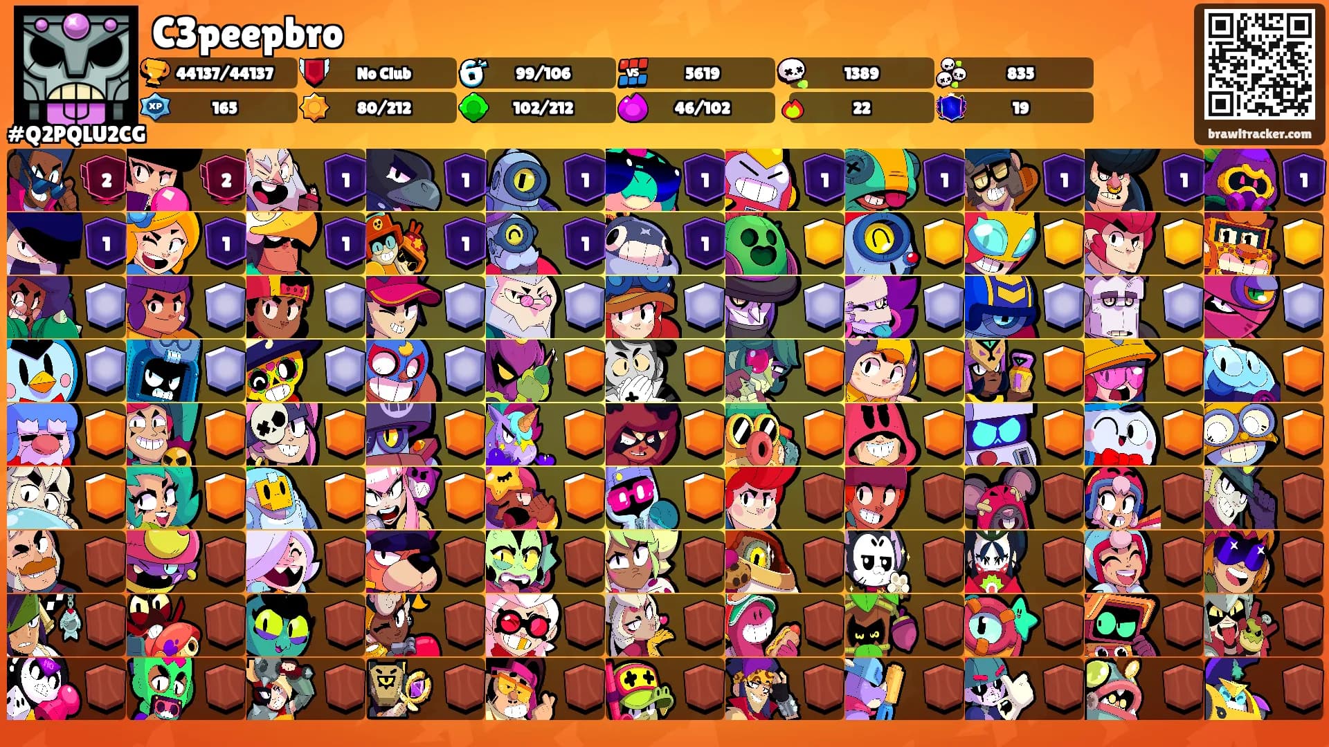 C3peepbro's Ranks