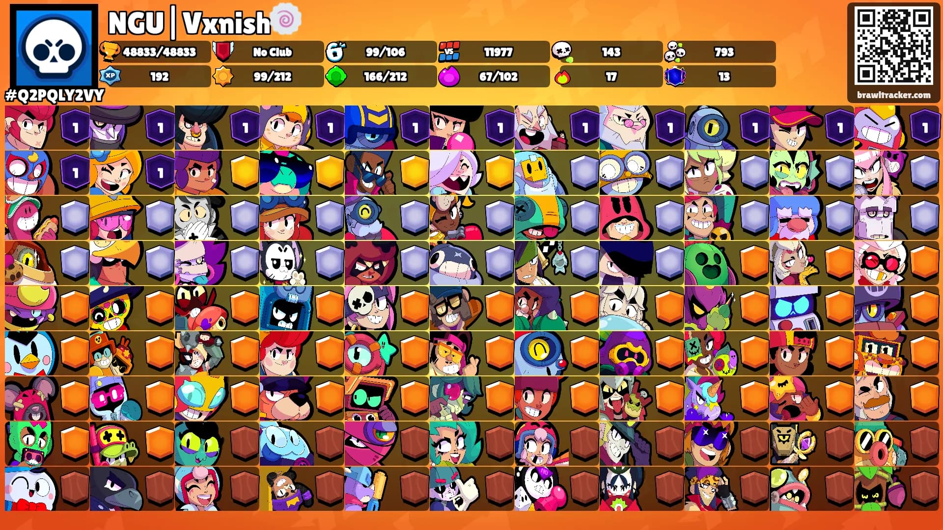 NGU|Vxnish🍥's Ranks