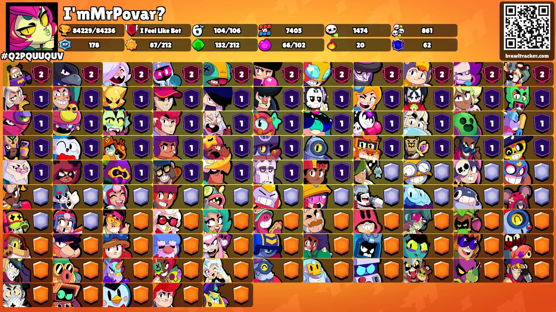 I'mMrPovar?'s Ranks